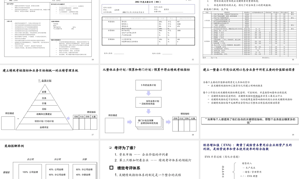 XXX公司 绩效评估体系与实施办法的咨询报告