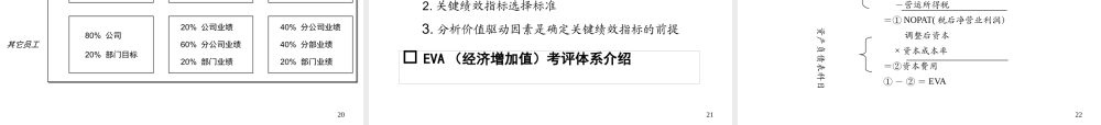 XXX公司 绩效评估体系与实施办法的咨询报告