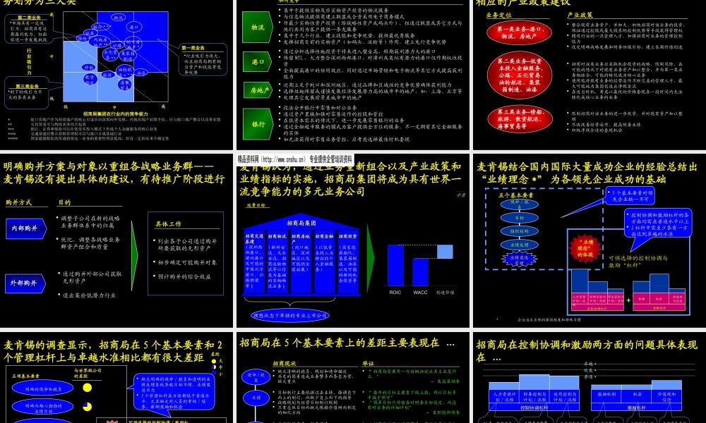 XXX公司管理咨询标准流程(1)
