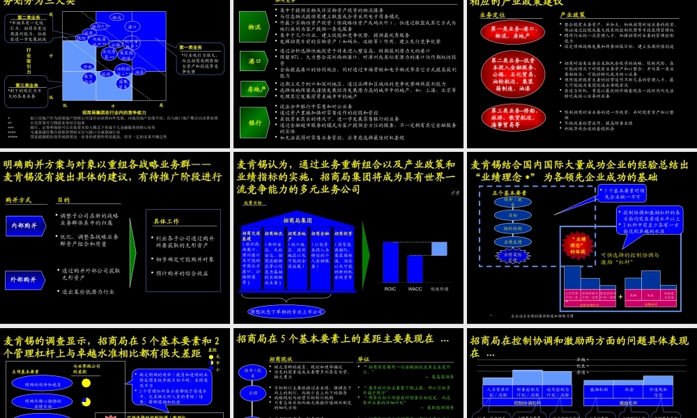 XXX公司管理咨询的标准流程