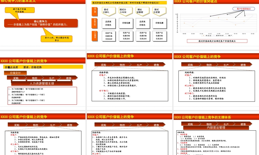 xxx公司五年发展战略规划模版下载
