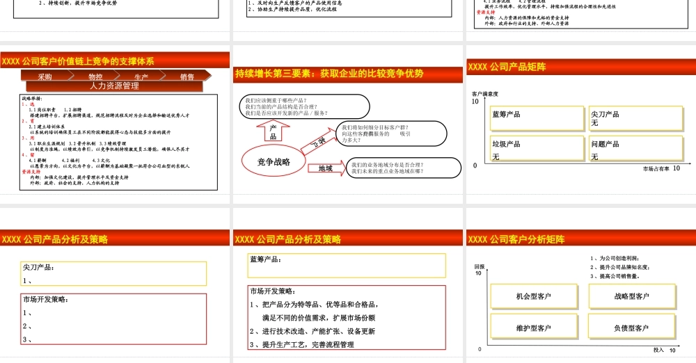xxx公司五年发展战略规划模版下载