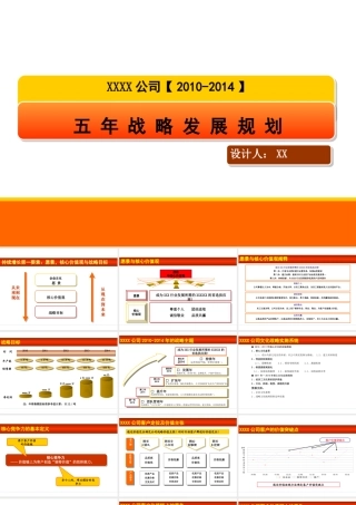 xxx公司五年发展战略规划模版下载