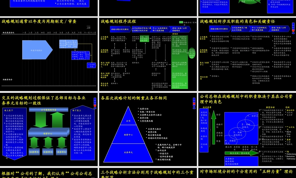 xxx公司战略规划制定及实施流程研讨会