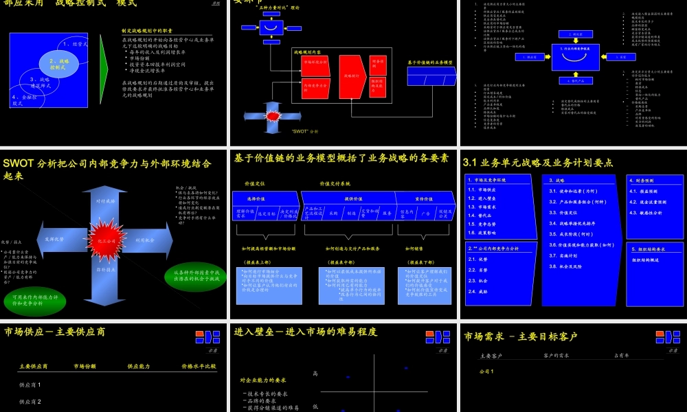 xxx公司战略规划制定及实施流程研讨会