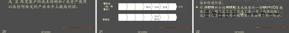 xxx公司战略咨询培训手册