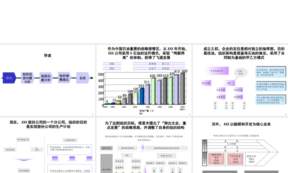 XXX公司组织结构诊断报告