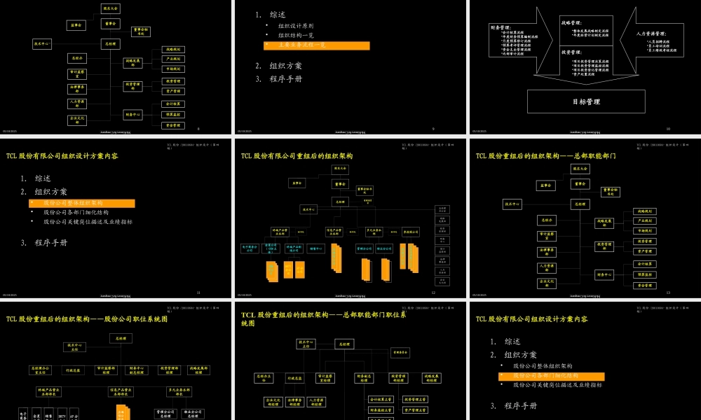 XXX股份有限公司管理整合咨询(ppt146)