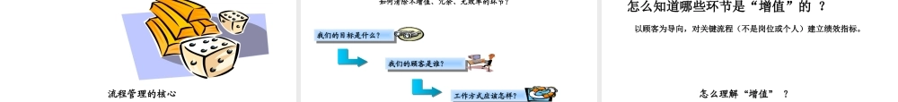 XXX管理咨询公司-流程管理（PPT 92页）
