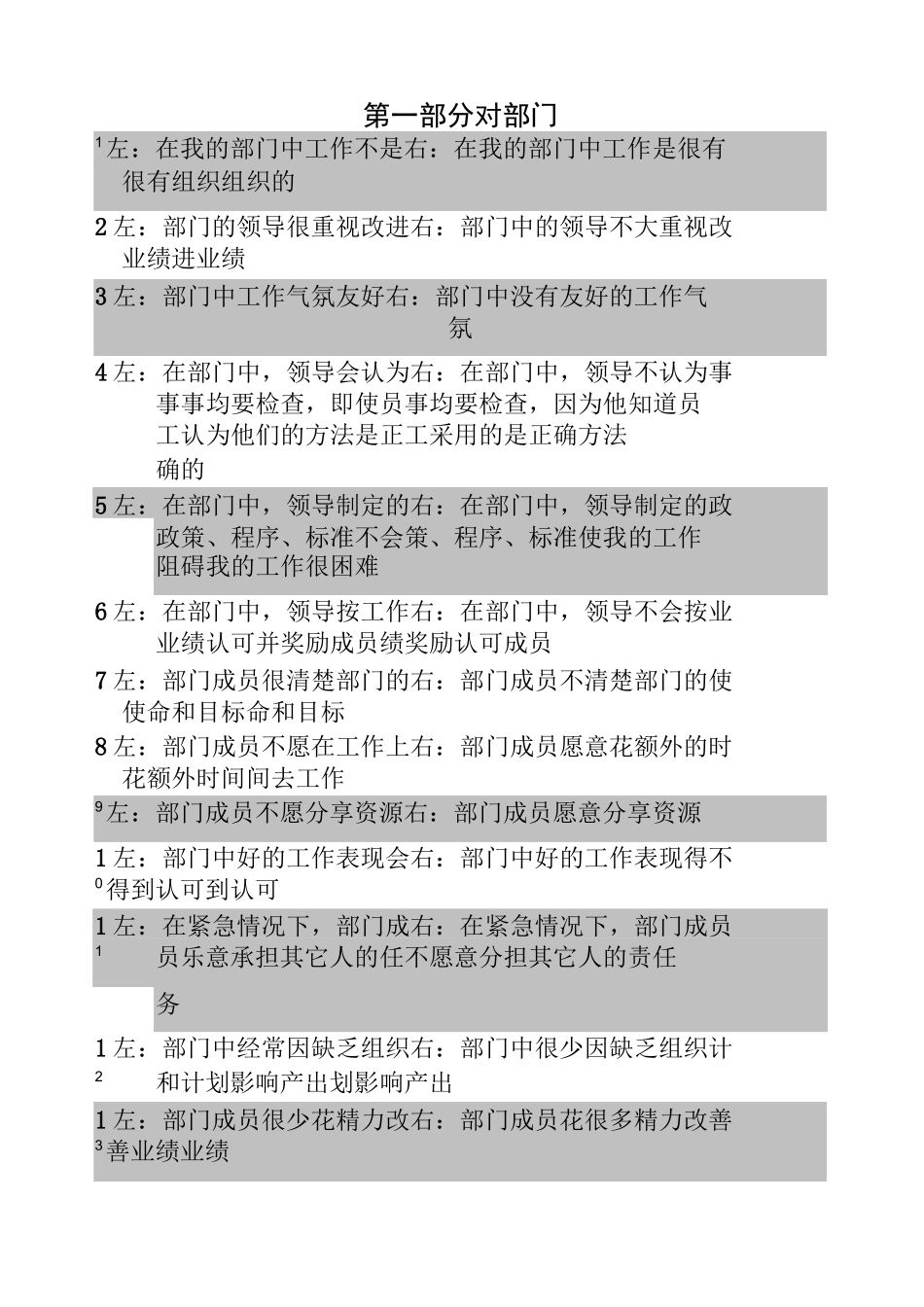 Hay组织气氛问卷_第2页