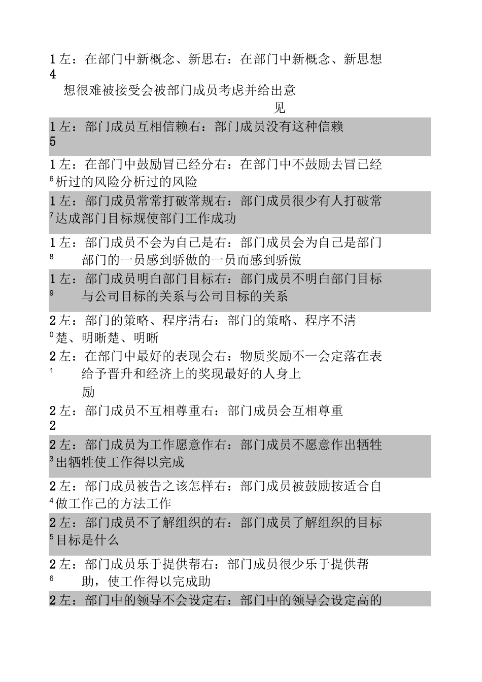 Hay组织气氛问卷_第3页