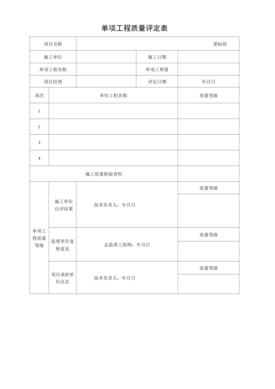 田间道路工程质量评定表_第2页