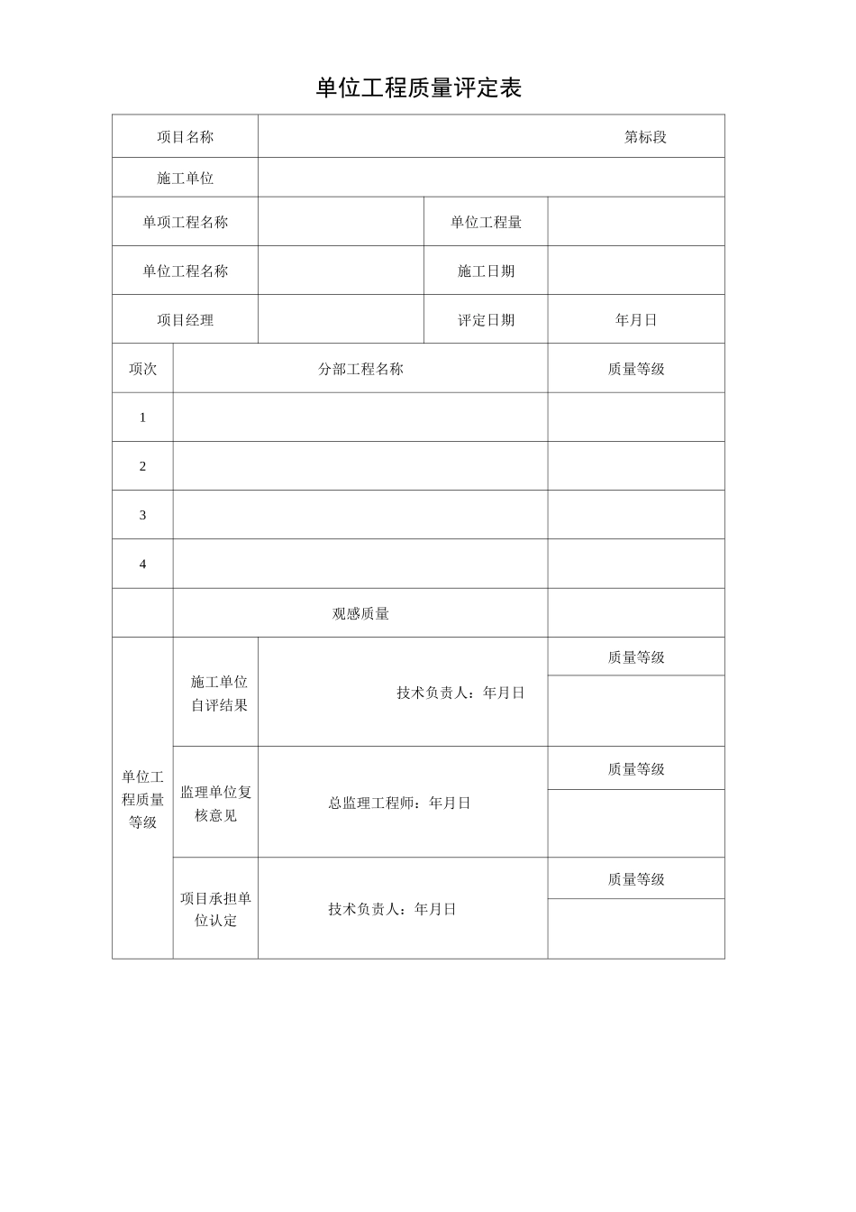 田间道路工程质量评定表_第3页