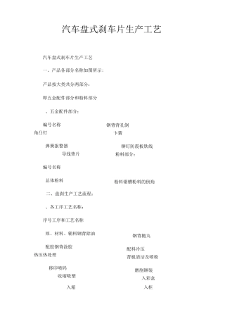 汽车盘式刹车片生产工艺