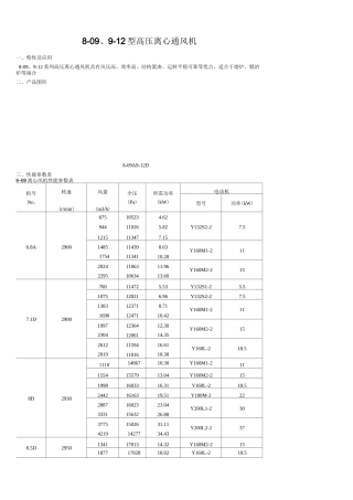 8-09  9-12离心高压风机性能参数