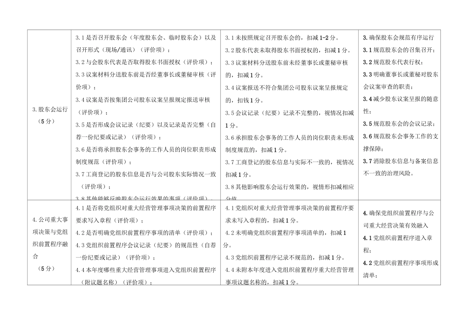 现代企业制度下的公司治理考核评价要素及指标参考_第2页