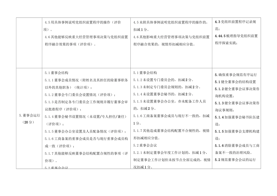 现代企业制度下的公司治理考核评价要素及指标参考_第3页