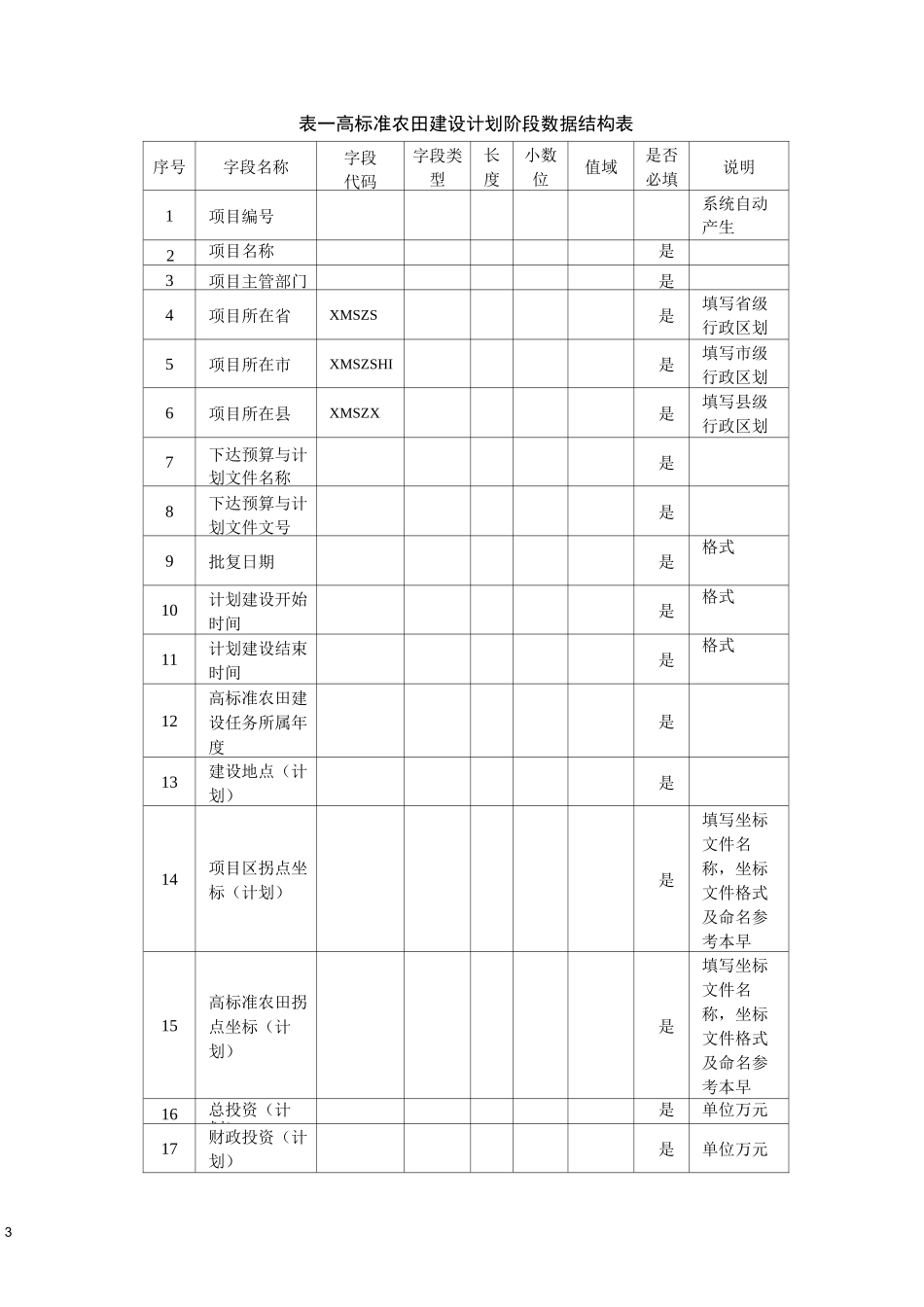高标准农田建设统一上图入库数据要求_第3页