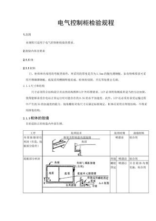 电气控制柜检验规程