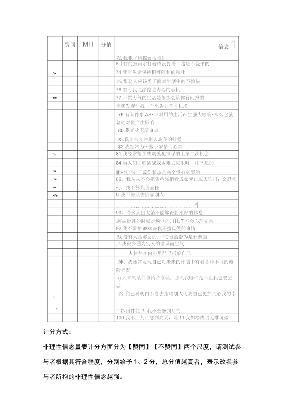 非理性信念自评量表_第3页