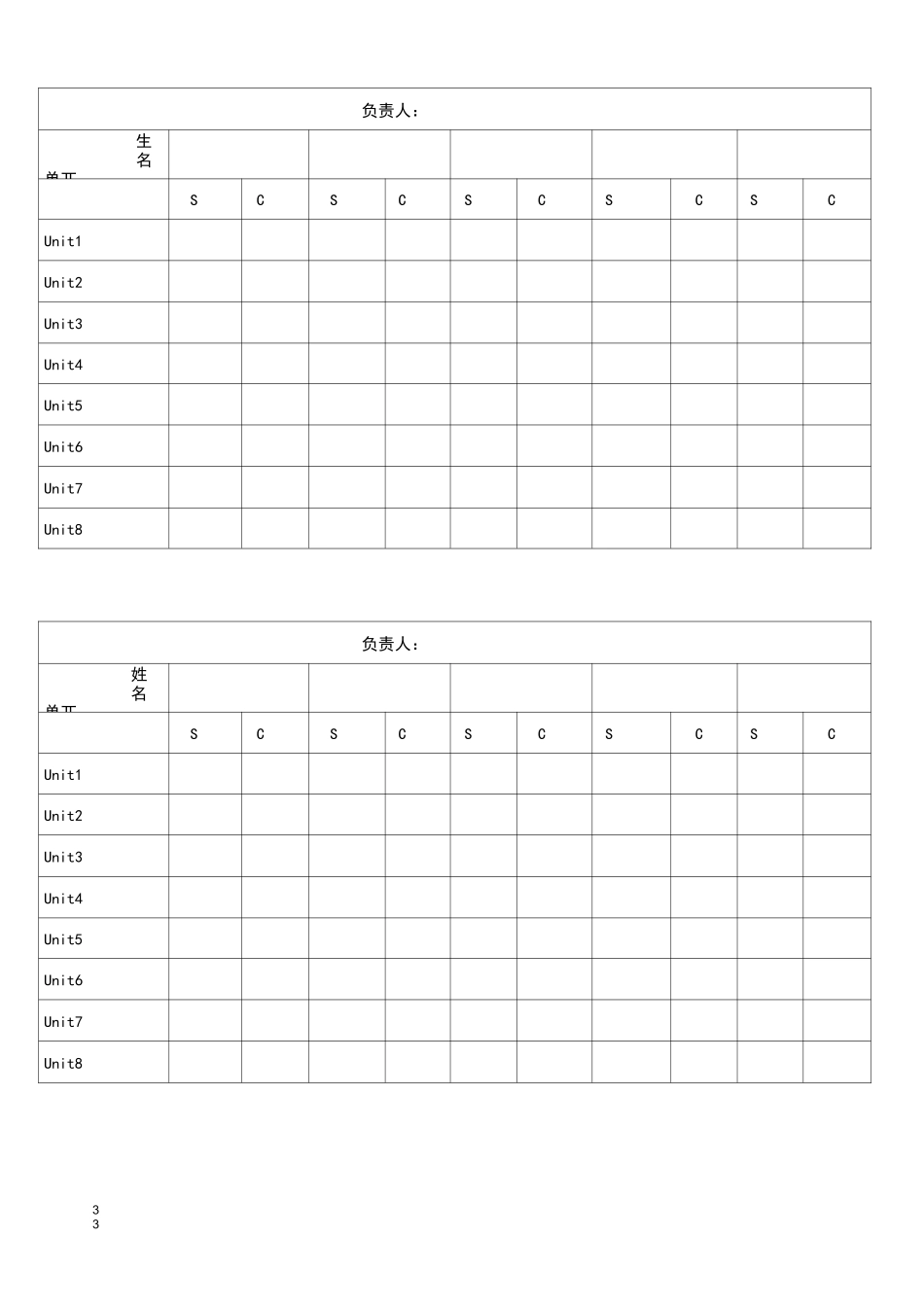 学生英语背书表格_第3页