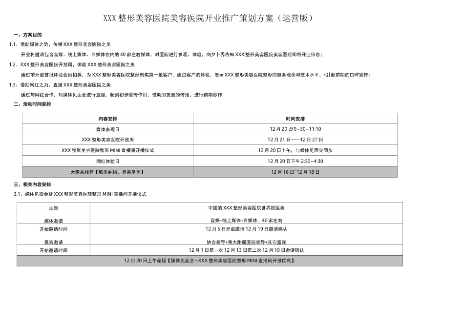 整形美容医院开业推广策划方案文档版_第1页