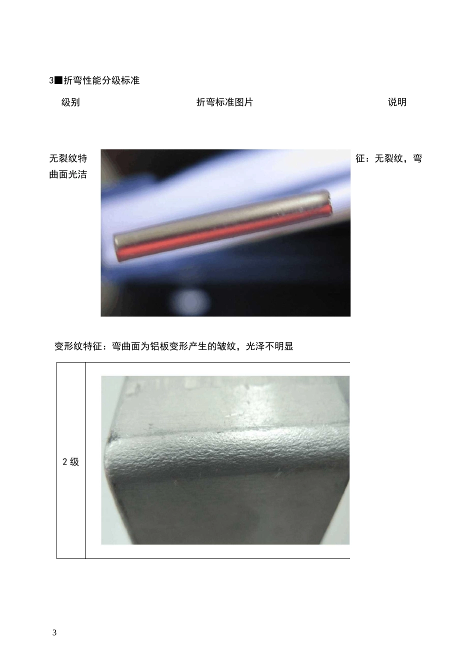 铝及铝合金折弯性能检验标准_第3页