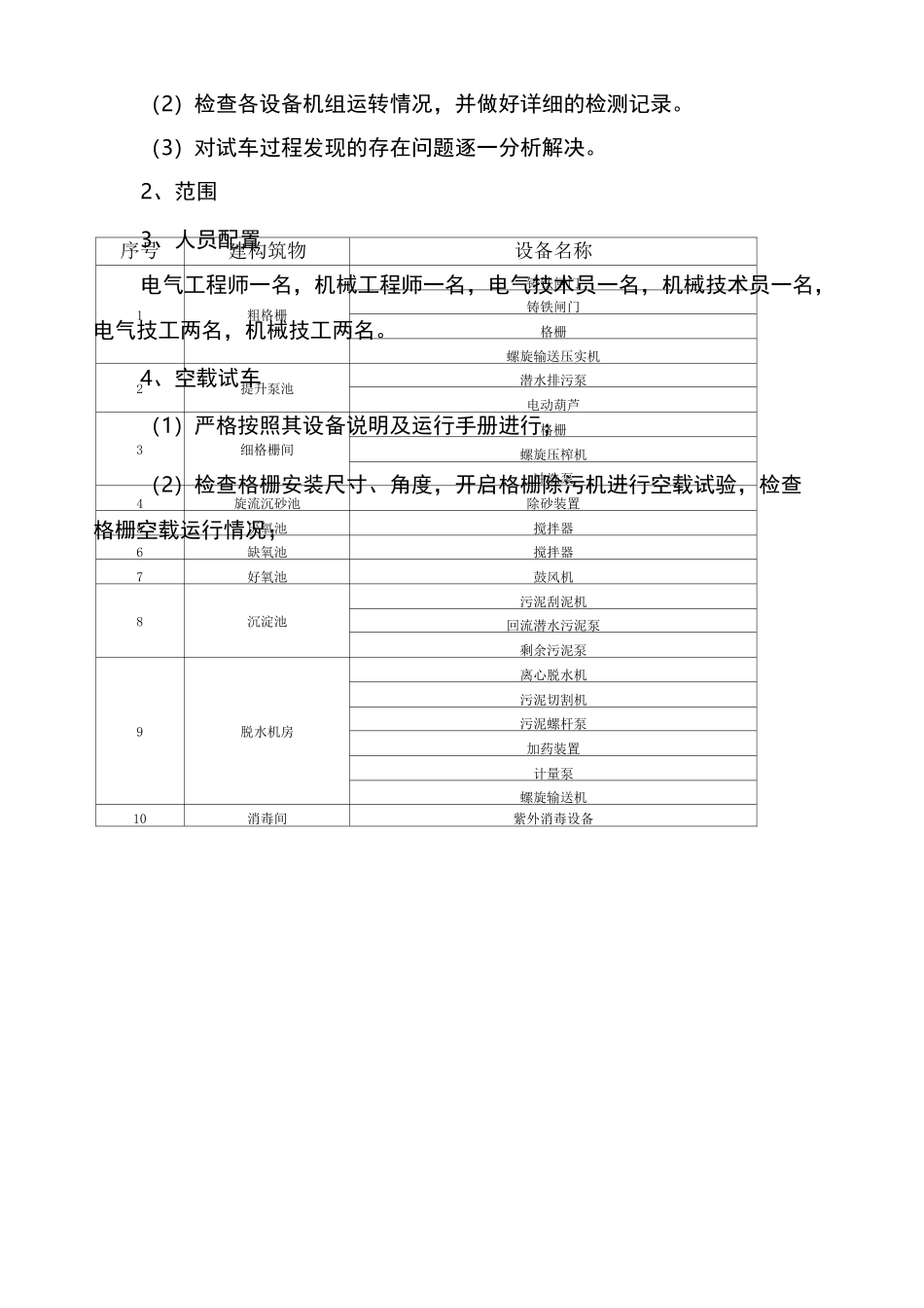 污水处理厂调试 试运行 方案_第3页