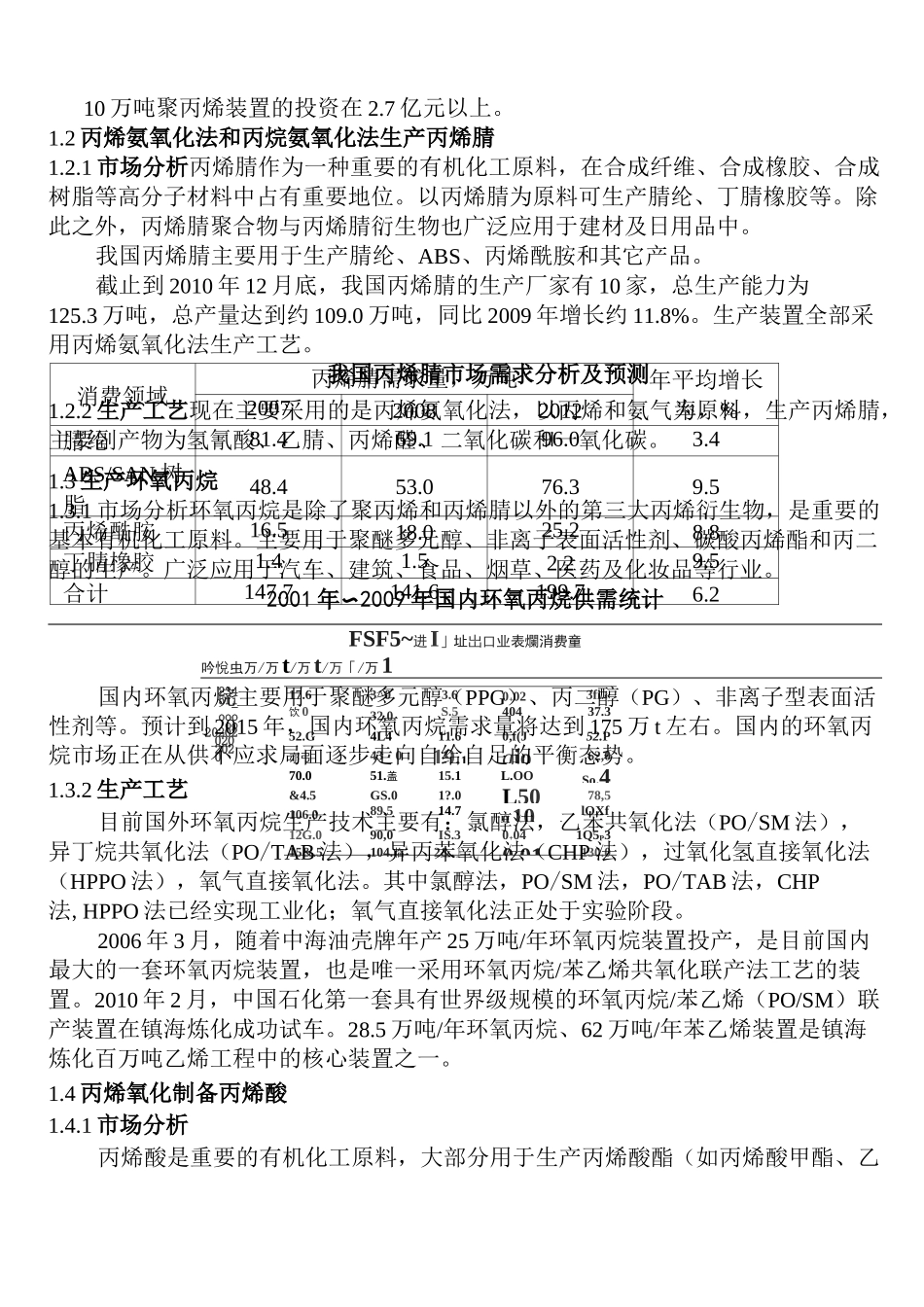 碳三,碳四的化工利用_第2页