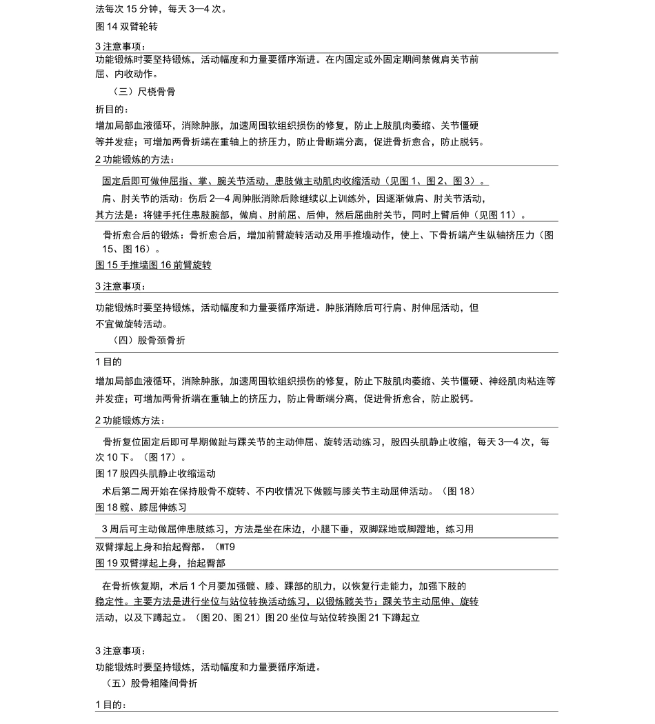 骨科常见手术后康复训练方法_第3页