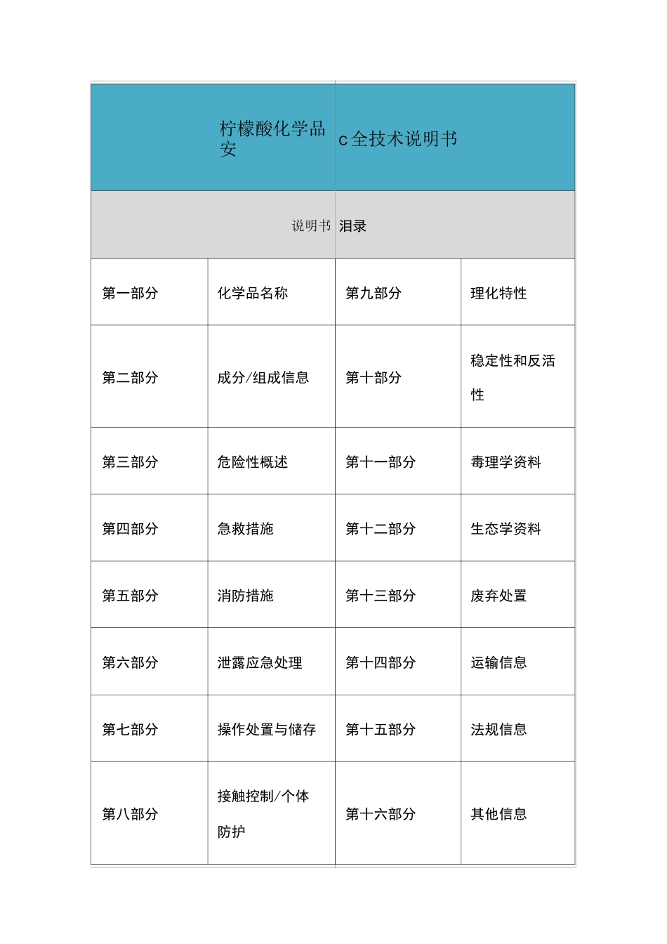 柠檬酸-化学品安全技术说明书(MSDS)_第1页