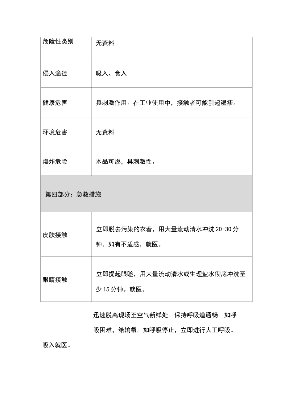 柠檬酸-化学品安全技术说明书(MSDS)_第3页