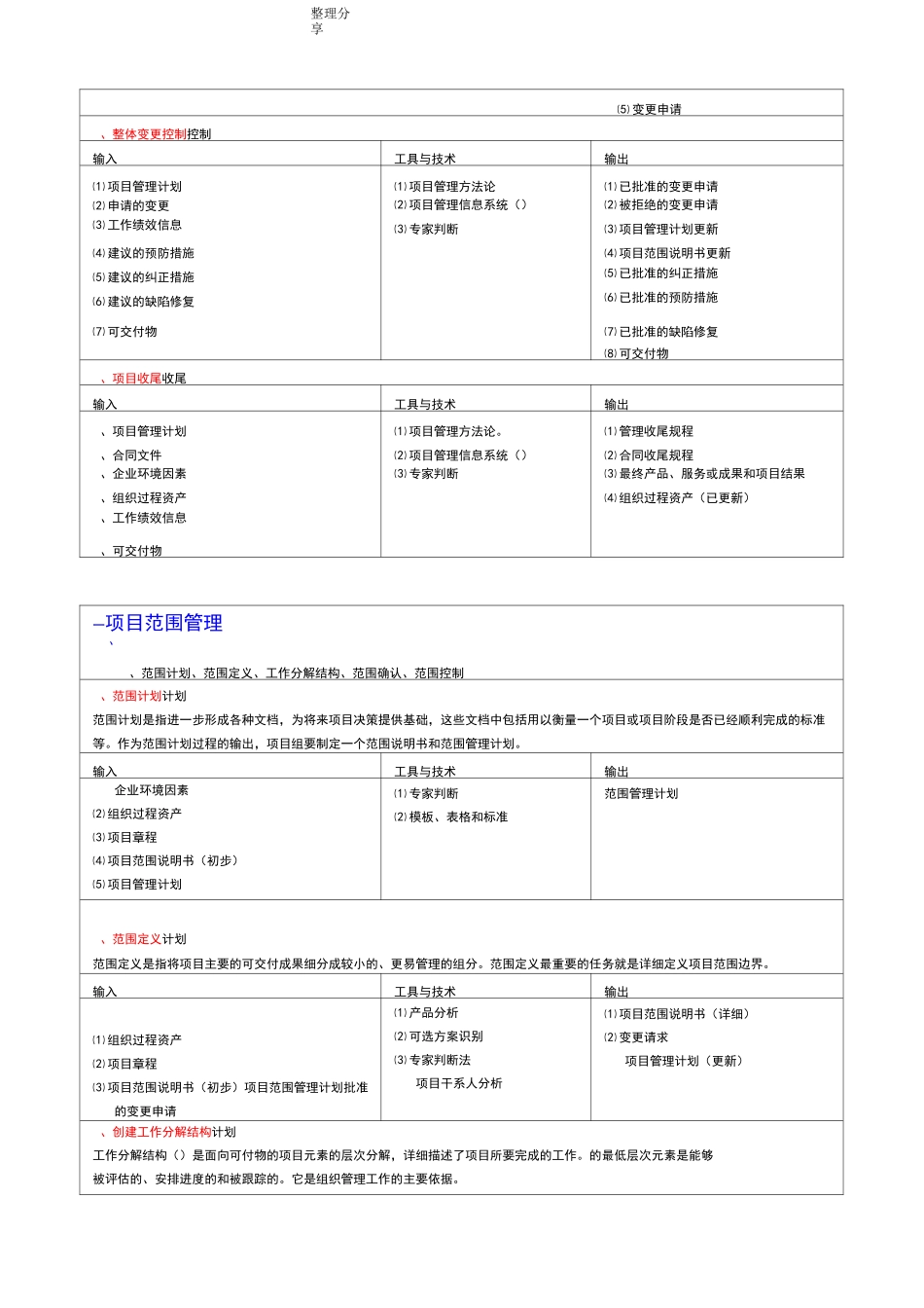 项目管理之过程输入输出_第3页