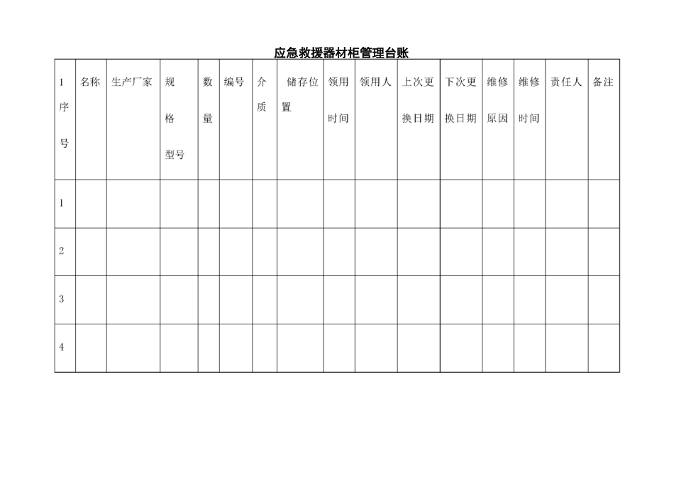 应急救援器材台账 _第1页