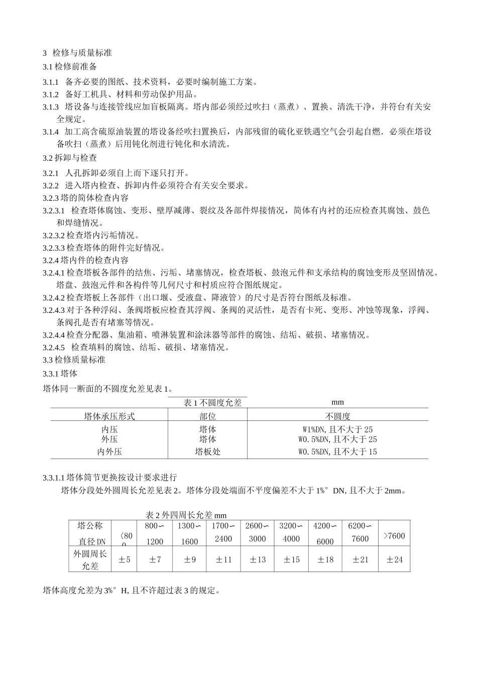 塔类设备检修规程_第2页