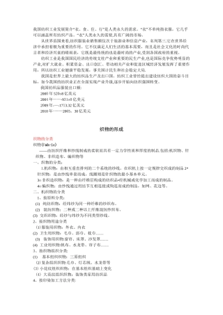 纺织生产工艺流程