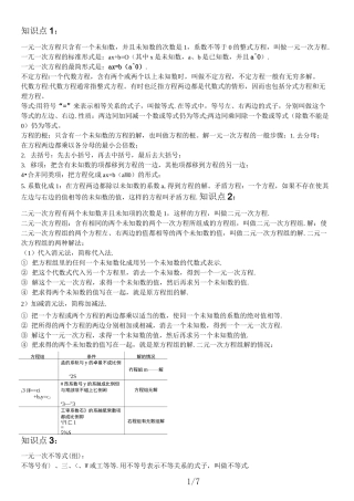 初中数学方程及方程的解知识点总结新选
