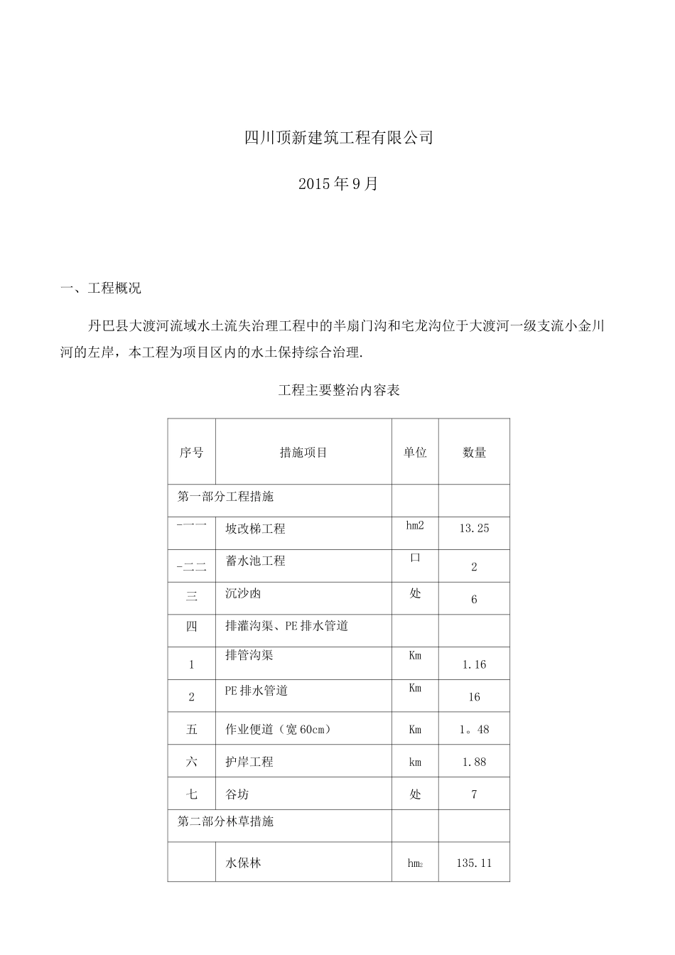 水土保持林草措施方案_第2页