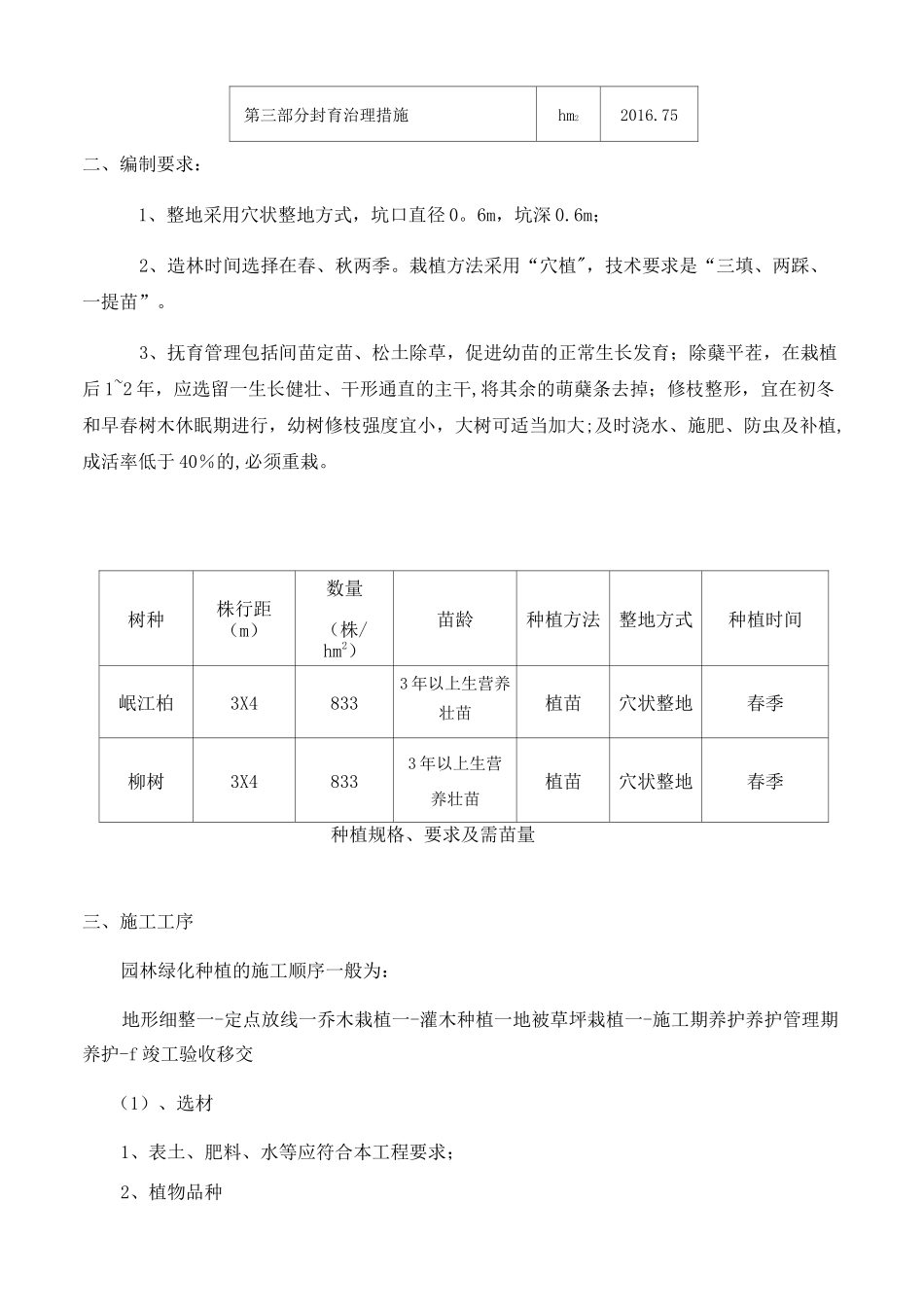 水土保持林草措施方案_第3页