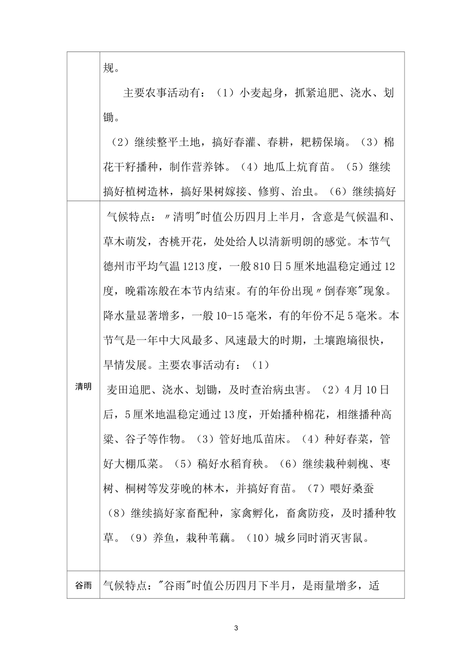 24节气气候特点和主要农事活动资料_第3页