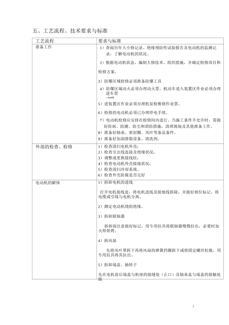 (完整版)电动机检修作业指导书_第3页