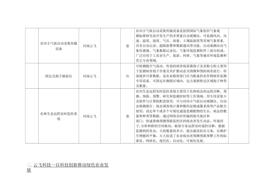 农作物病虫疫情监测点仪器设备大全_第2页
