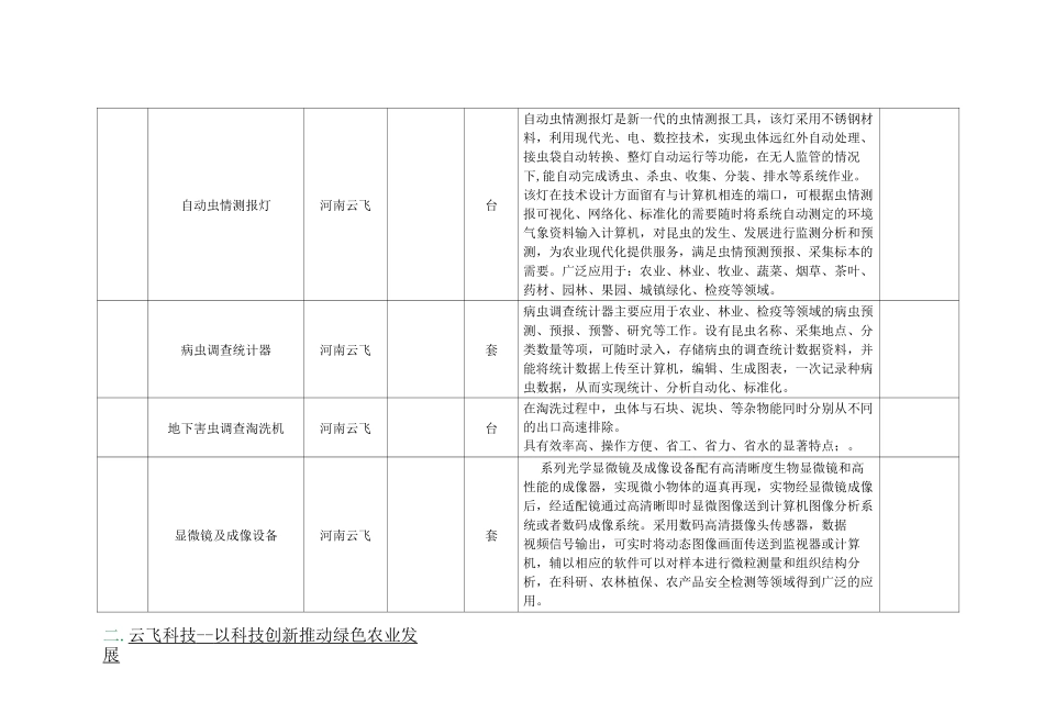 农作物病虫疫情监测点仪器设备大全_第3页