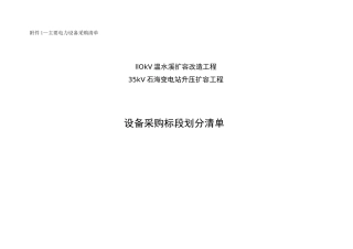 电厂设备清单