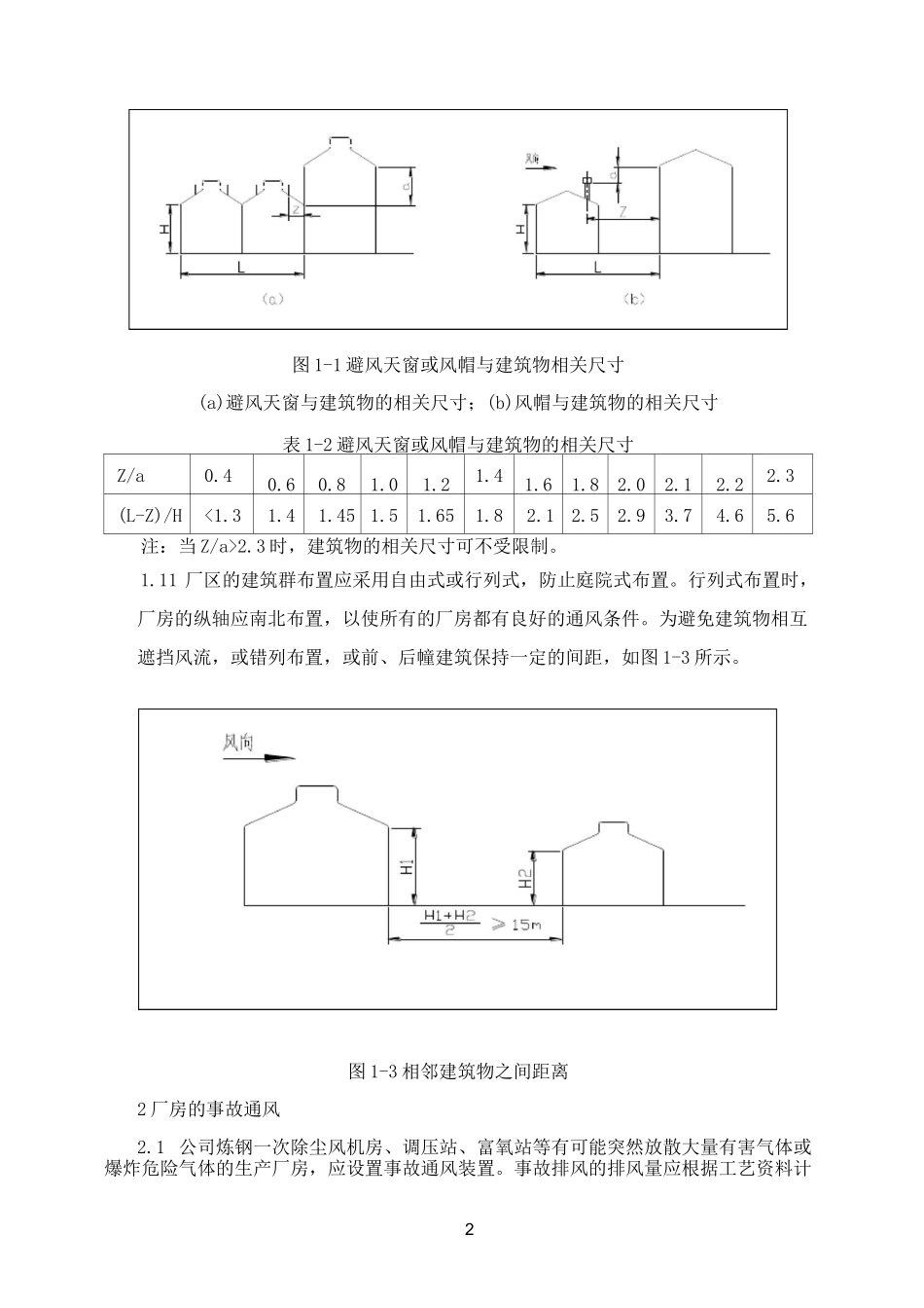 厂房通风标准_第2页