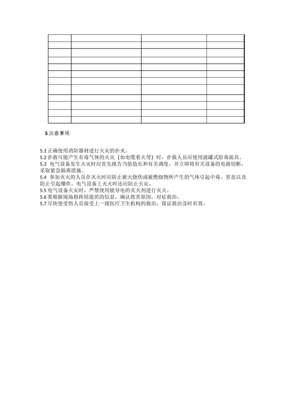 控制室火灾事故处置方案_第3页