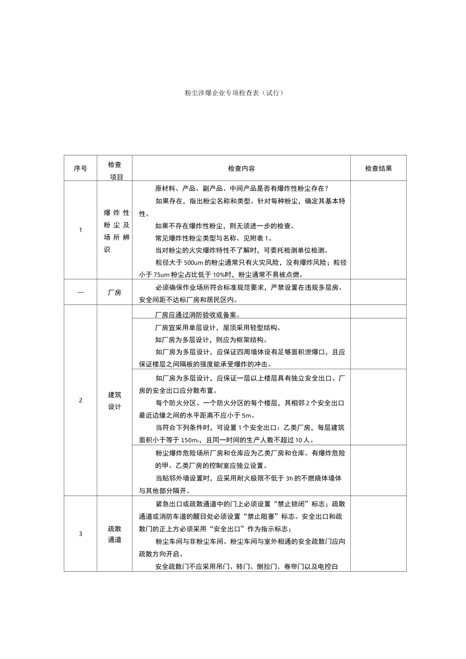 (完整版)粉尘涉爆企业检查表_第1页