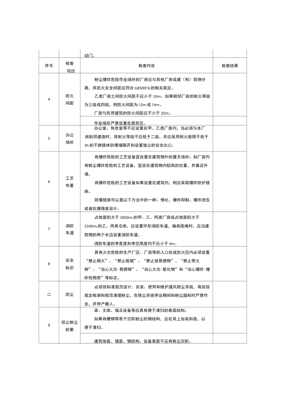 (完整版)粉尘涉爆企业检查表_第2页