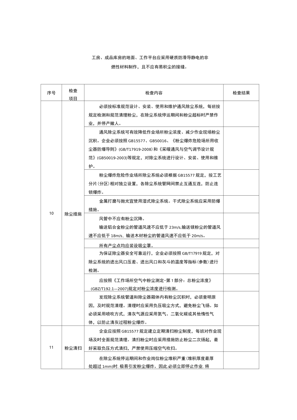(完整版)粉尘涉爆企业检查表_第3页