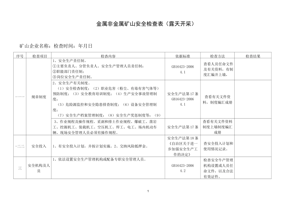 金属非金属矿山安全检查表(露天开采)_第1页